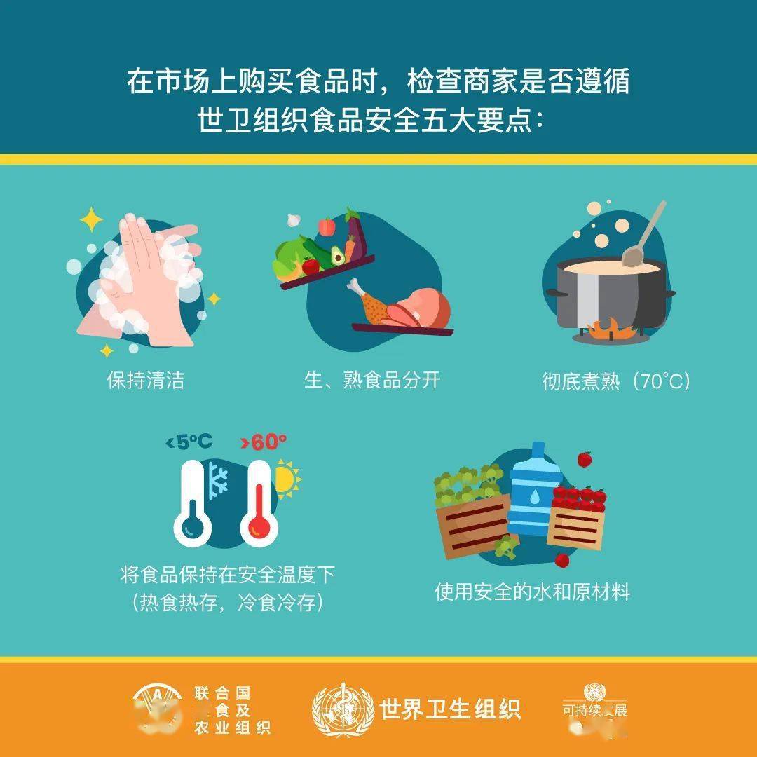 确保流动人口安全_有关确保催芽安全图片(3)