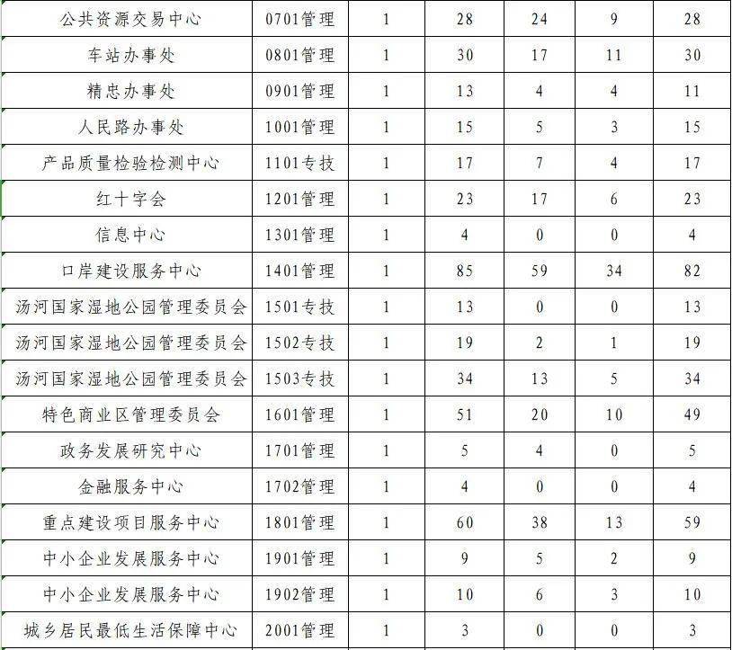 汤阴人口_汤阴岳飞庙图片(3)