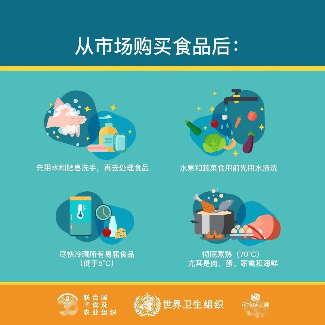 确保流动人口安全_有关确保催芽安全图片(3)