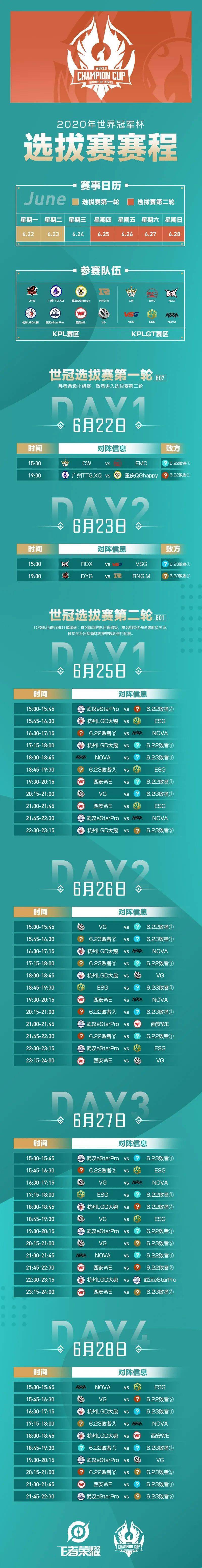 2020世冠赛排名_2020年王者荣耀世界冠军杯合作观赛活动,邀请你(2)