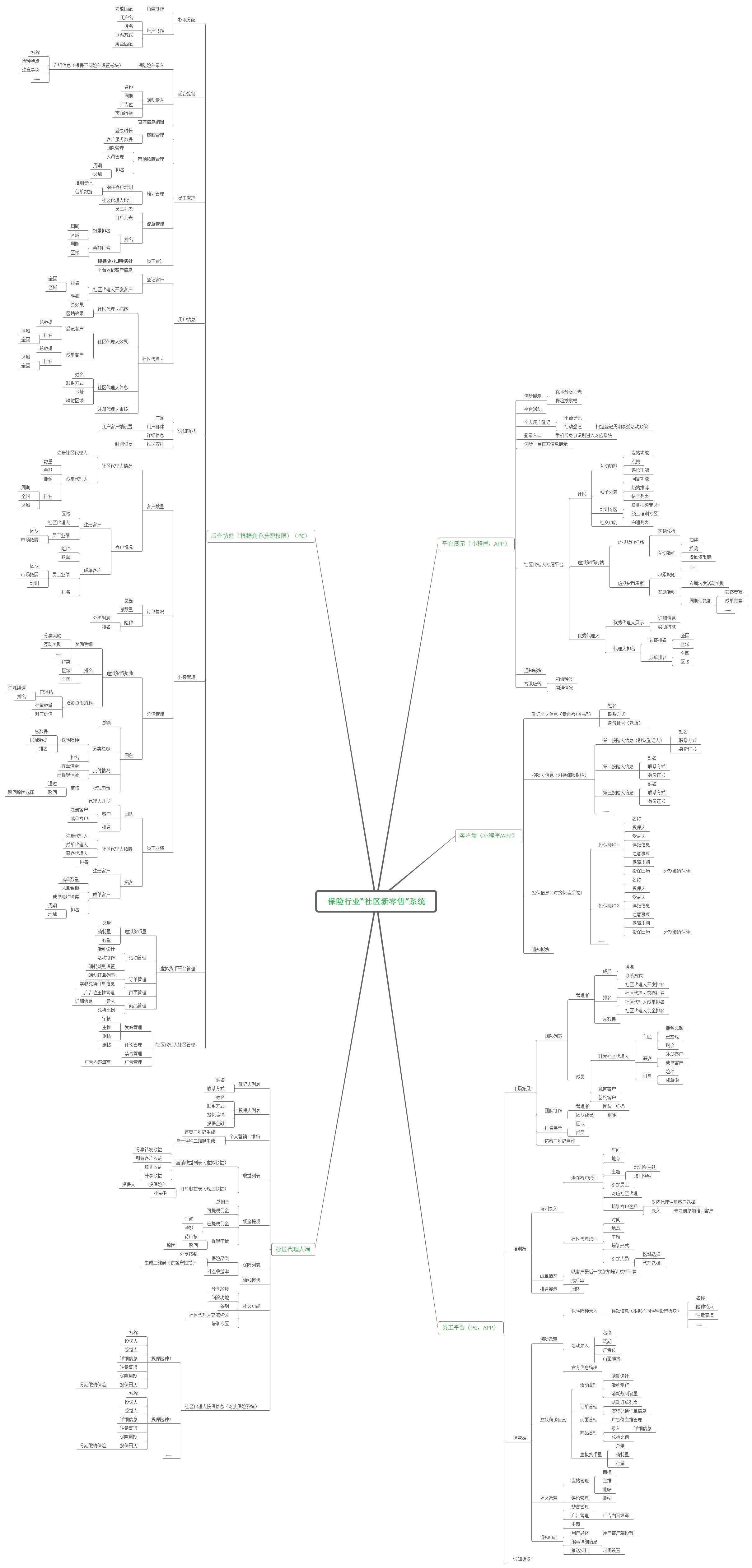 人口黏性_黏性末端的示意图(2)