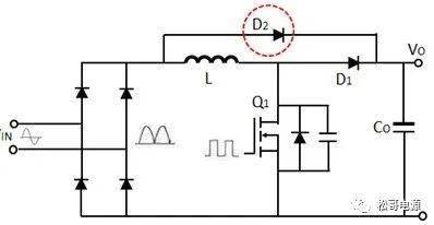 寻根究底:pfc电路旁路二极管作用及mosfet常见失效模式