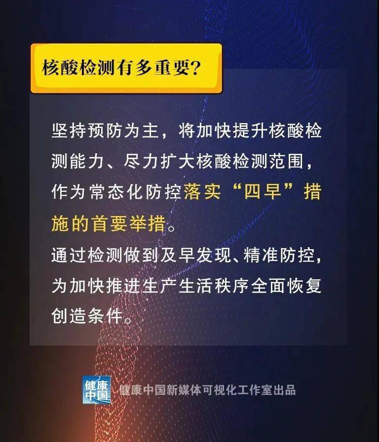 北京核酸检测人口_北京核酸检测报告图片(2)