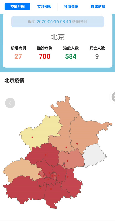 最新!北京疫情防控最新信息一览