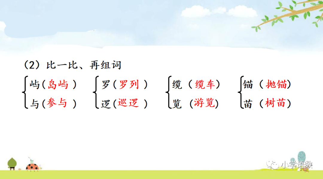 【在线课堂】统编版语文三年级下册《语文园地六》图文解读 教学视频