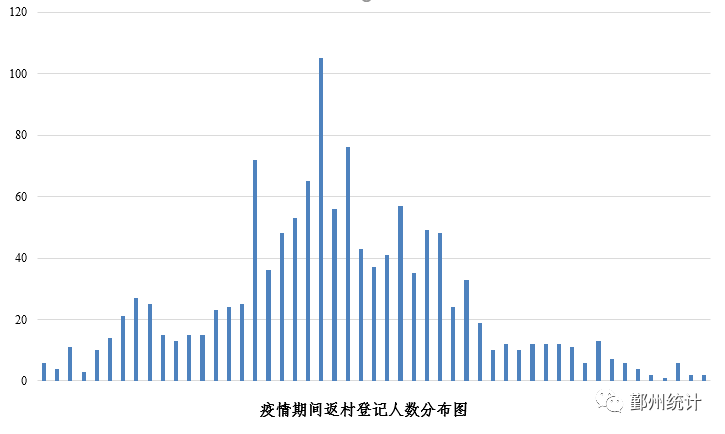 人口的界定_礼让行人怎么界定图解