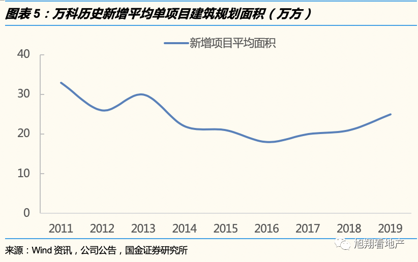 gdp和因变量相关系数为负_IC Insights下修今年半导体业成长率至 1(3)