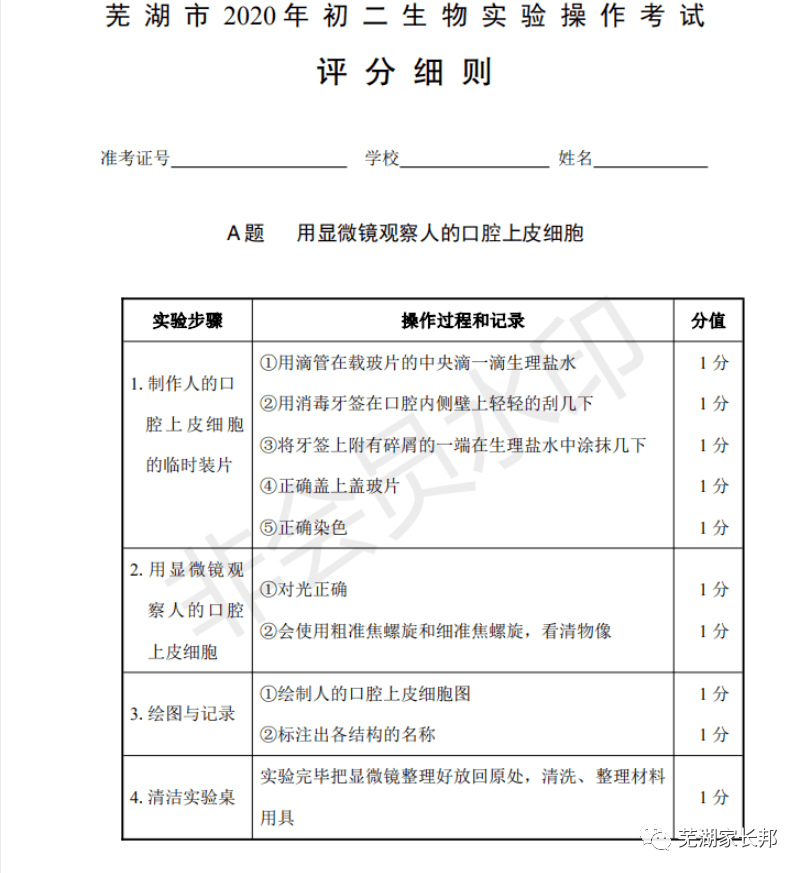 苏州市初二有多少人口2020年_南宁有多少人口2020年(2)