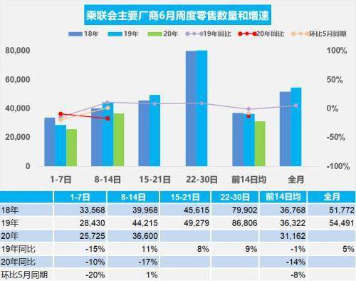 人均35万_中国人均寿命变化图