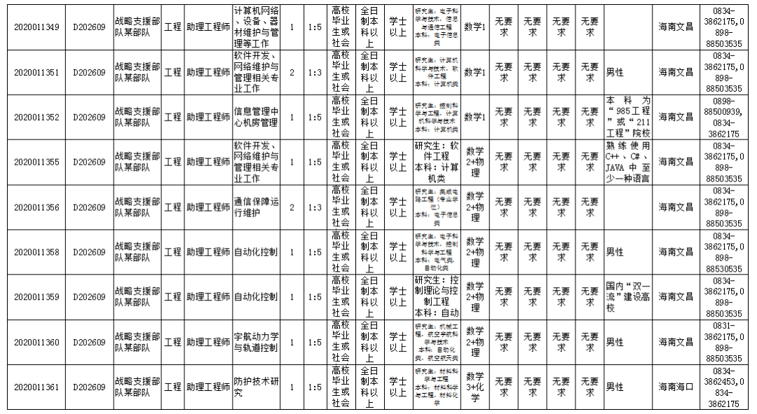 乐东县人口2020_2020欧洲杯(3)