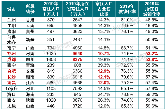 人口迁移年鉴_人口迁移思维导图