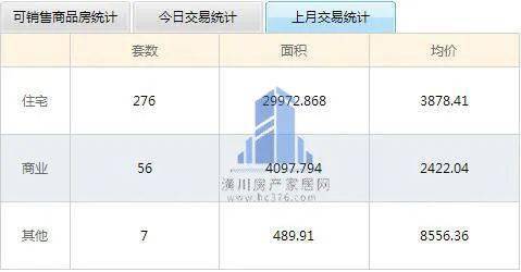 潢川县2021年gdp_信阳这座小县城要起飞了,被戏称 潢普话 发源地,迎来航空时代