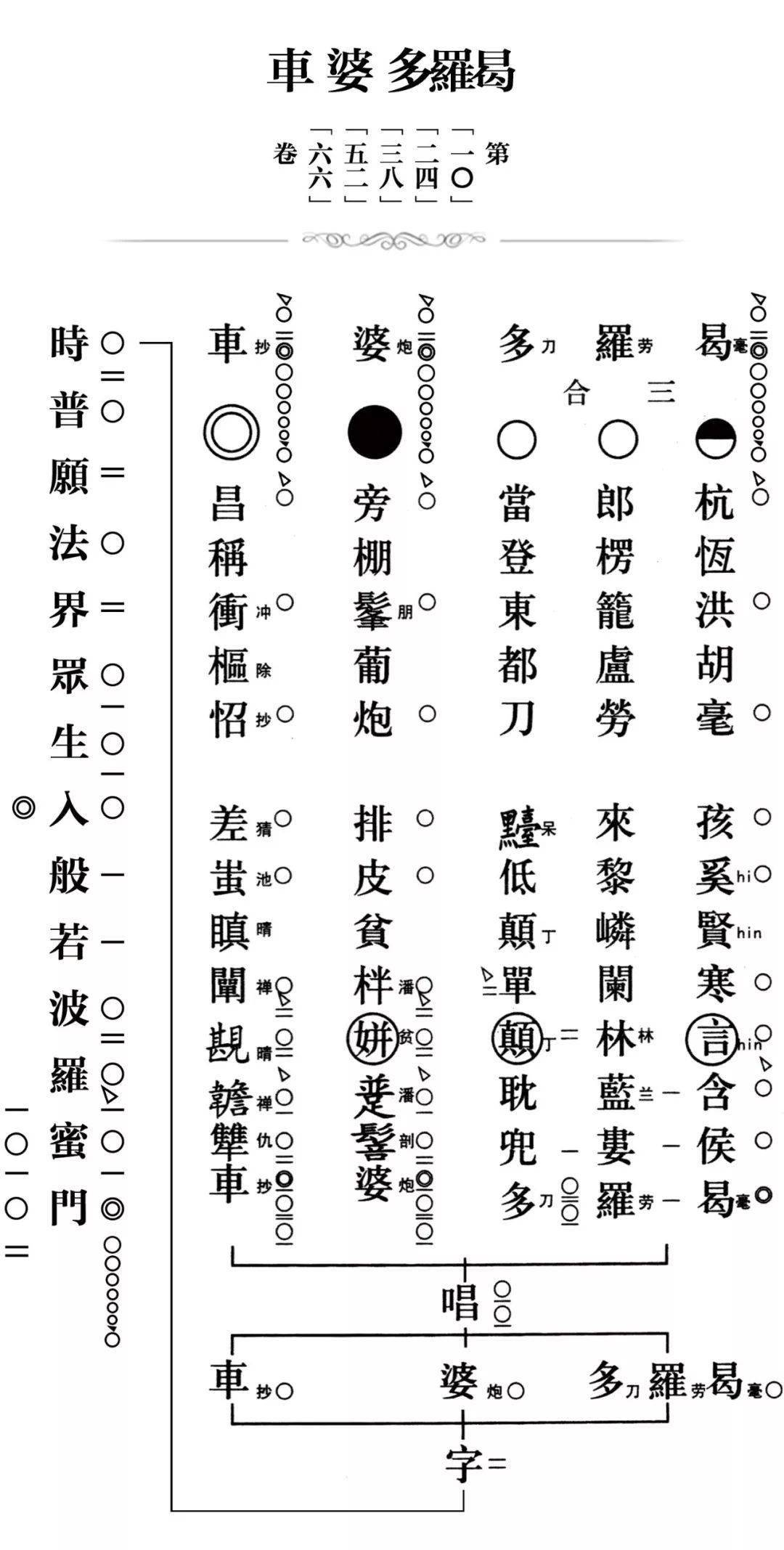 华严字母简谱_华严字母一和简谱(2)