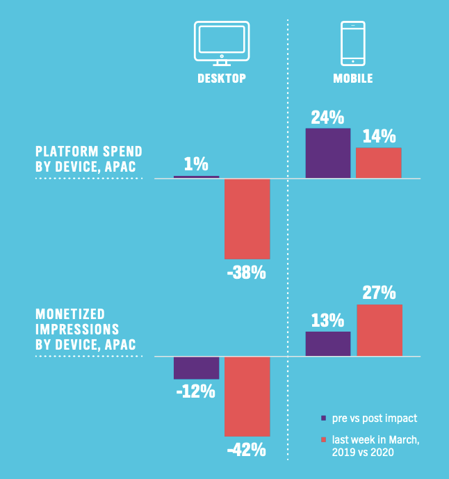 2020全世界第一季度G_2020全世界晚安图片