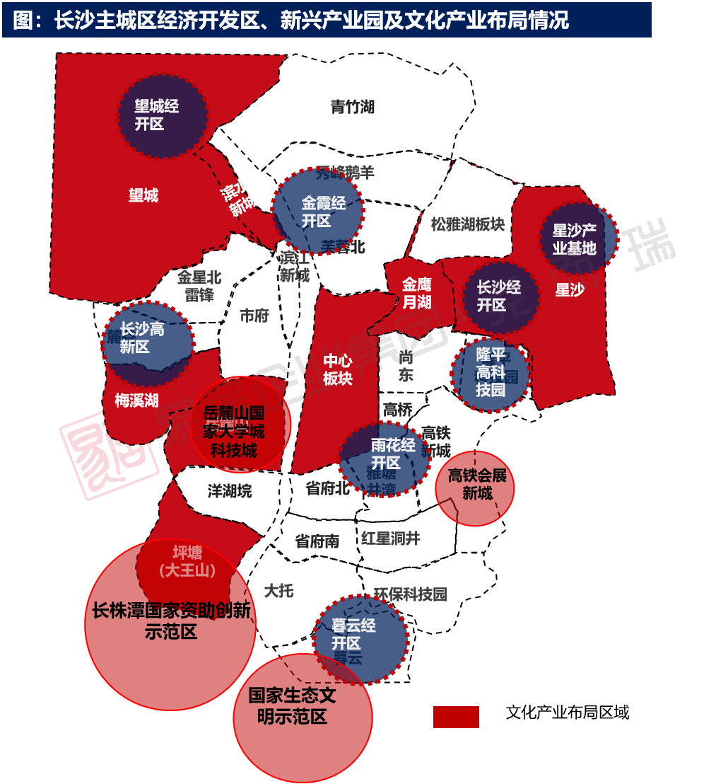 说市 城市发展迈入新阶段 长沙楼市迎来新格局_板块