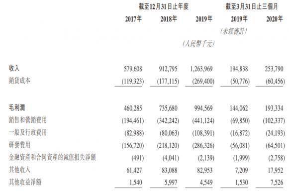 铁三角曲谱_盗墓笔记铁三角图片(2)