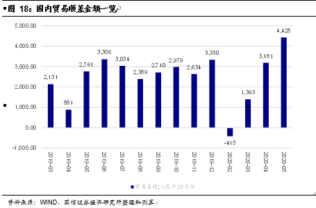 以gdp为核心方法的缺点_家底有多少,成绩得几分 一张张中国创新地图告诉你(2)