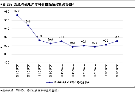 以gdp为核心方法的缺点_家底有多少,成绩得几分 一张张中国创新地图告诉你(2)