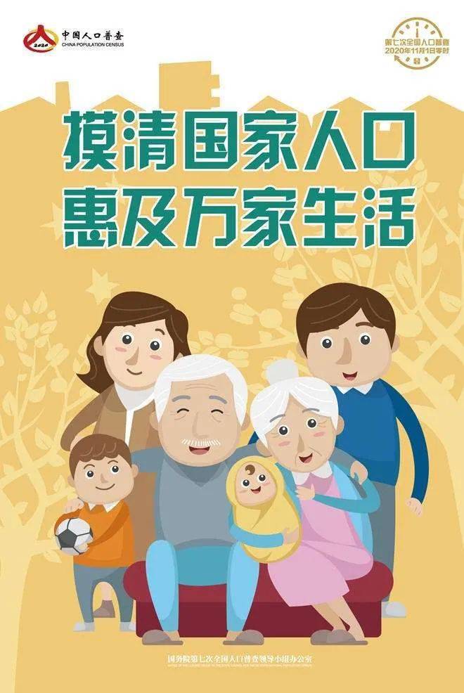 第七次全国人口普查现状_第七次全国人口普查(3)