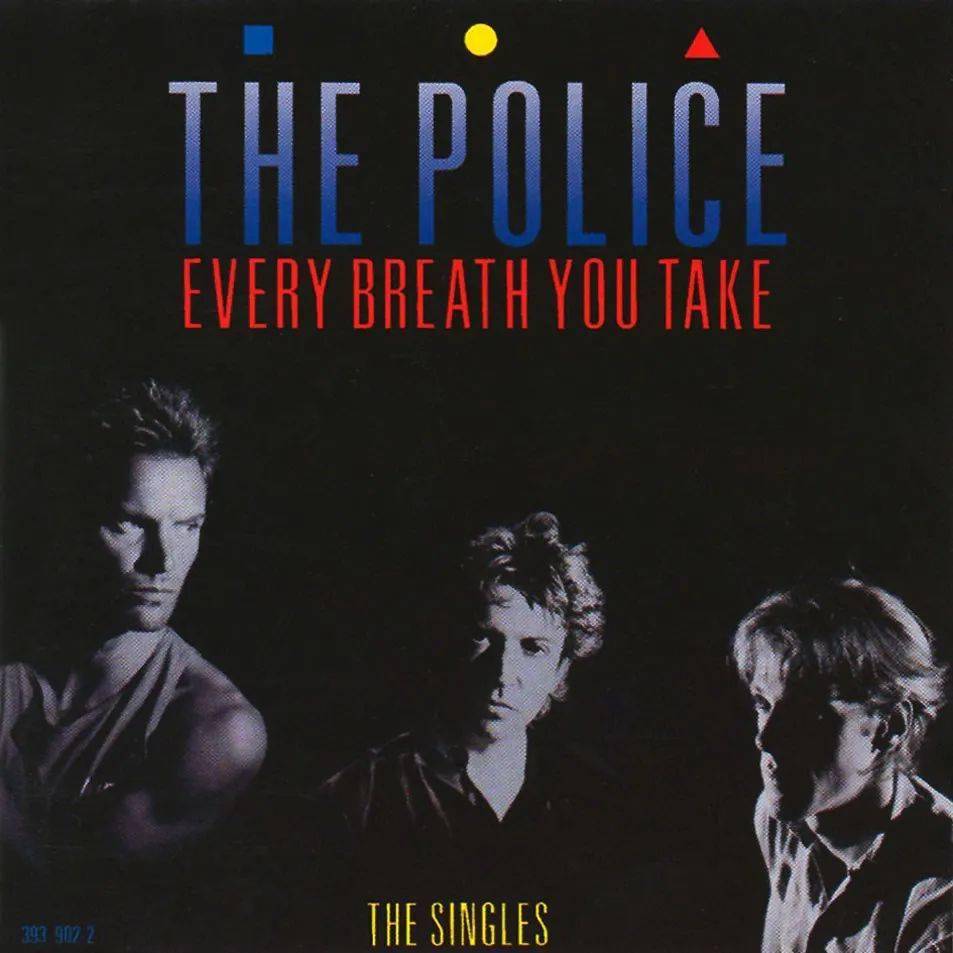 (the police)