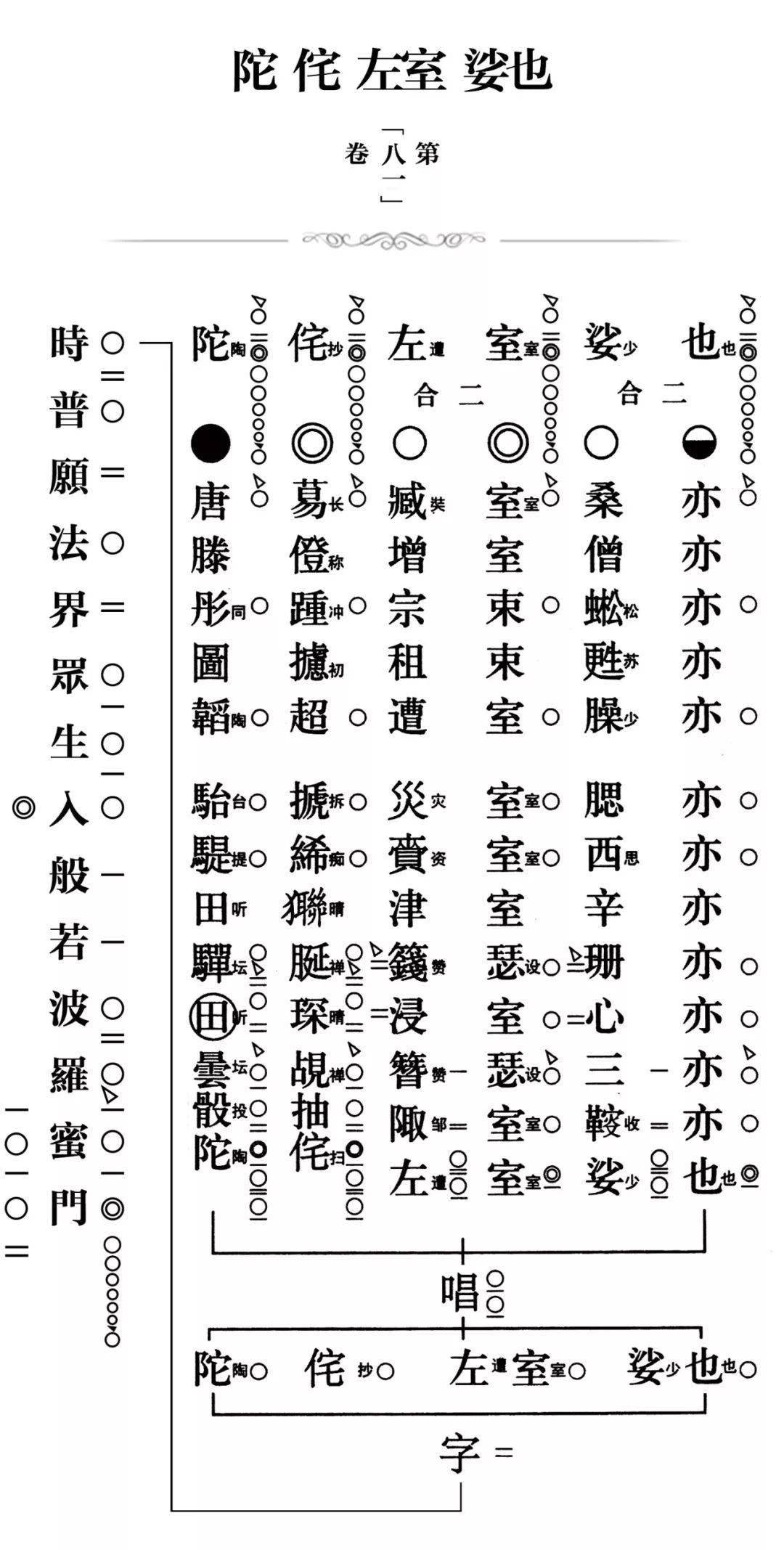 华严字母简谱_华严字母一和简谱(2)