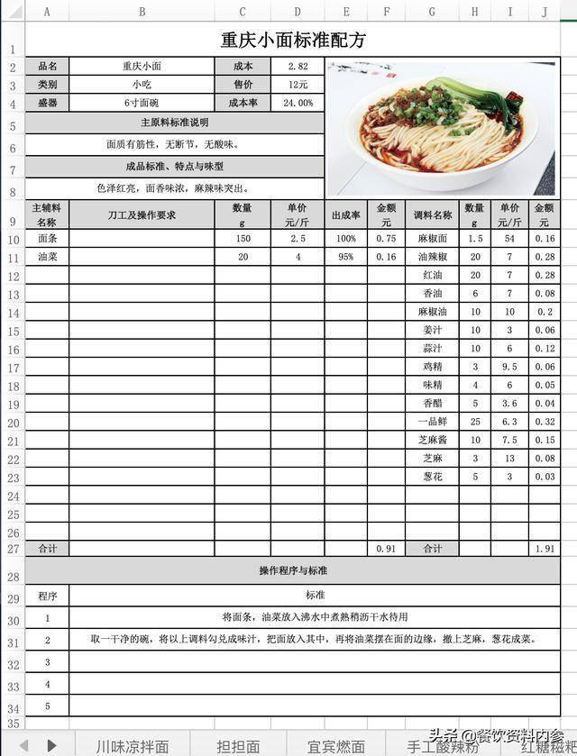 做餐饮最怕厨师口味不稳定这套菜品标准配方送给你