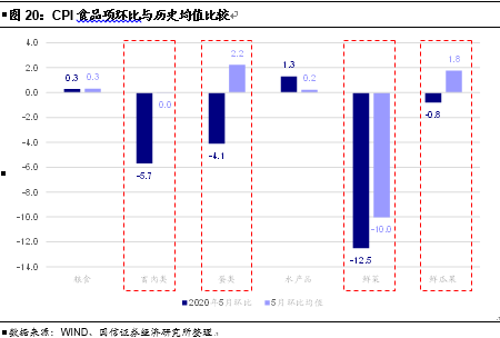 宏观中房租算GDP_2017年中国宏观经济展望 GDP增长6.5 CPI上涨2.1(2)