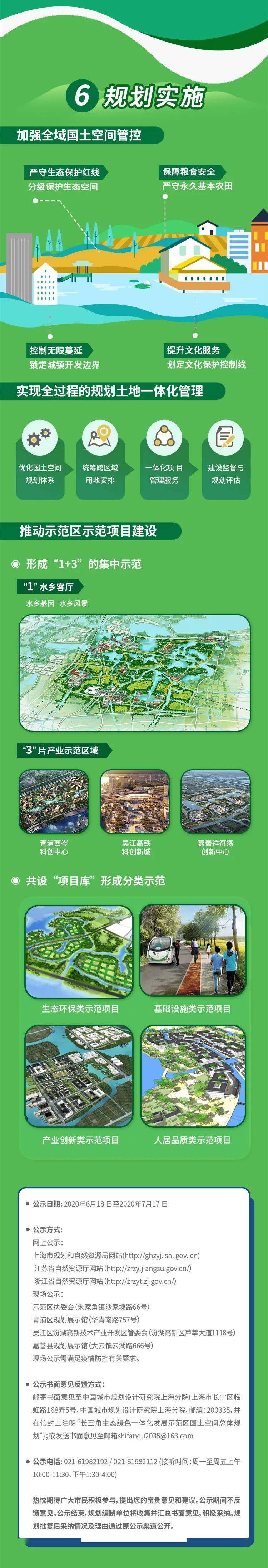 长三角生态绿色一体化发展示范区国土空间总体规划(2019-2035年)草案公示-搜狐大视野-搜狐新闻