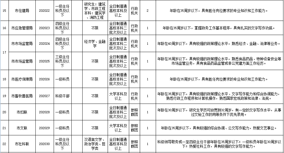 公安人口管理的任务有哪些_完成任务图片