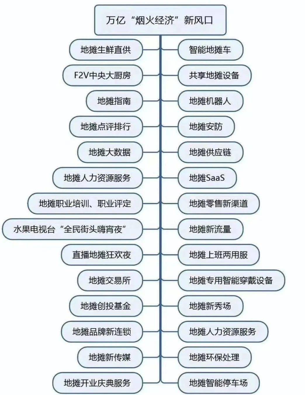 宁波人口2021总人数口_宁波人口热力图(3)