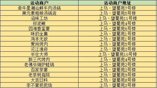 连州人口还剩多少_你的人生还剩多少电量