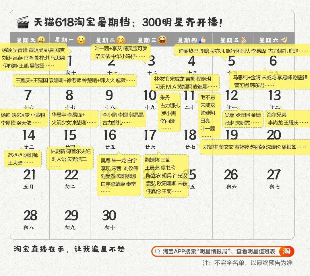 天猫刚京东，抖音快手抢 C 位，争夺疫情后的消