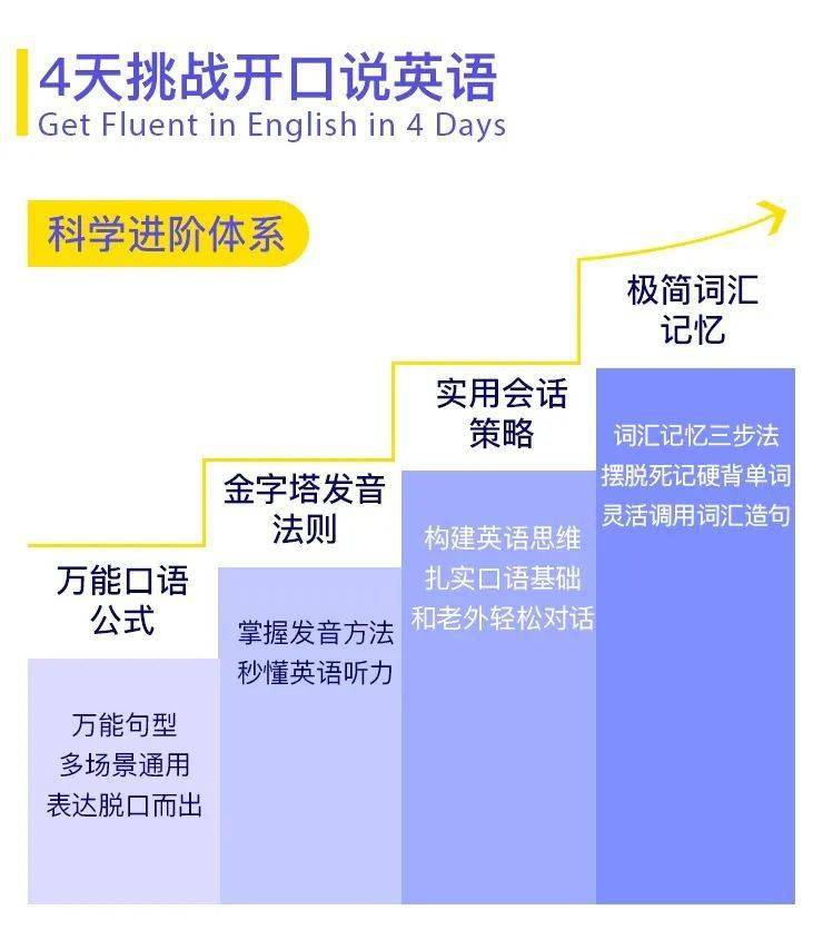 人口很多 英语_很多钱的图片