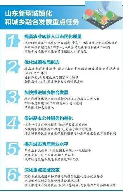 平阴人口数量_平阴玫瑰图片(3)