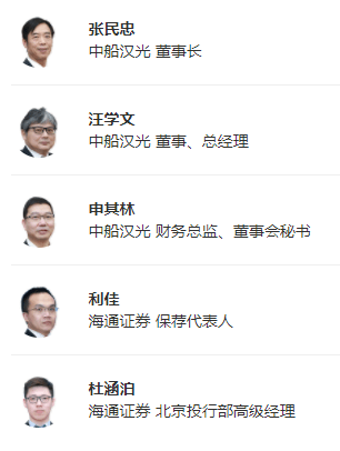 直播互动丨中船汉光6月22日新股发行网上路演