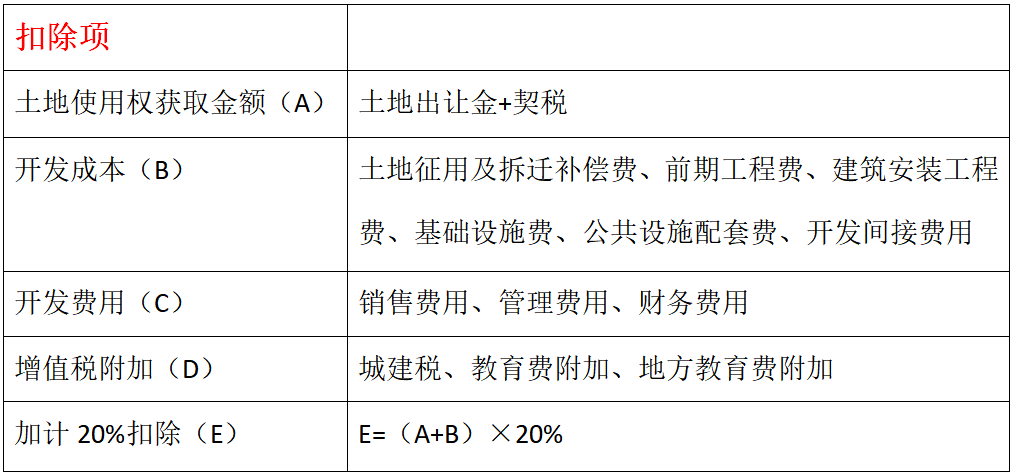 收购公司企业算gdp嘛_碧蓝航线企业图片