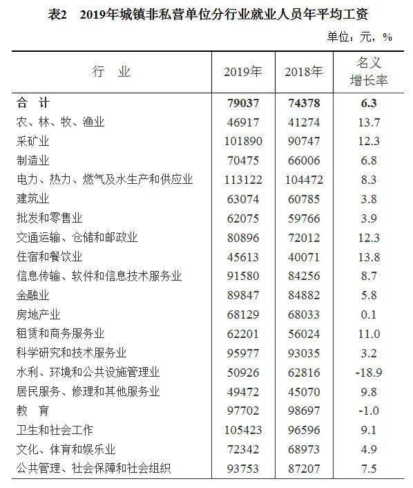 进化镇沈家渡村现有多少人口_方舟生存进化图片