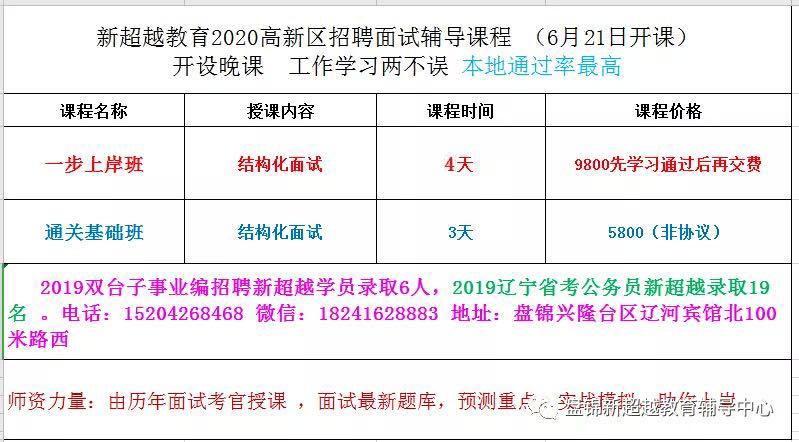 招聘结果公示_人才招聘 武汉市交通发展战略研究院(3)