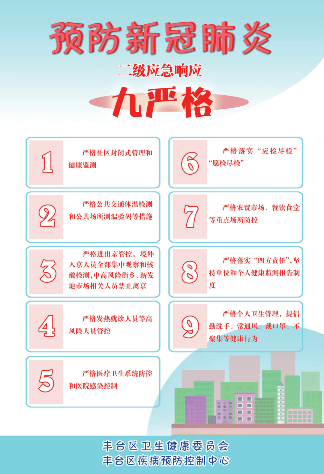 新冠肺炎疫情防控领导小组研究,将  北京重大突发公共卫生事件三级