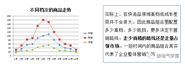 文章配图-3
