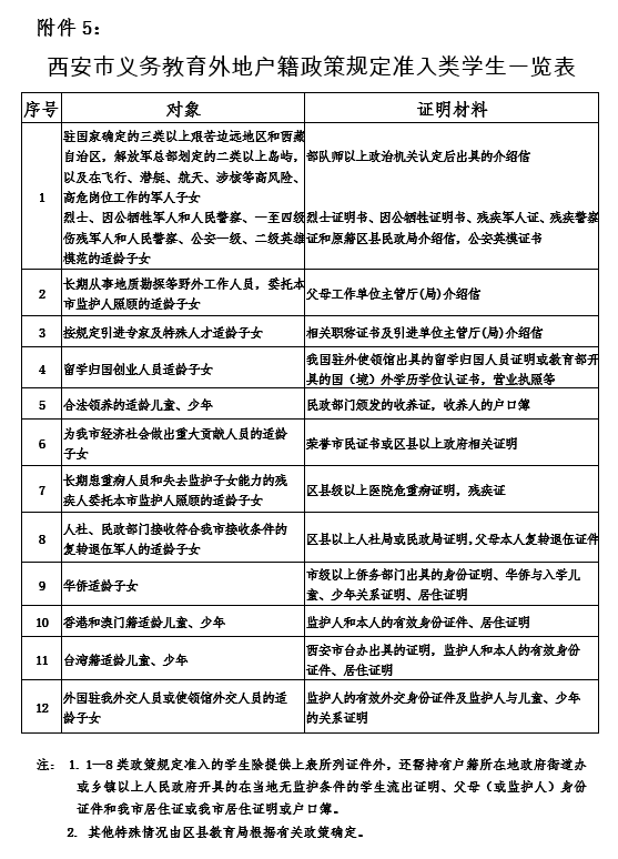 犍为县2020年人口流出_2020-2021跨年图片(2)