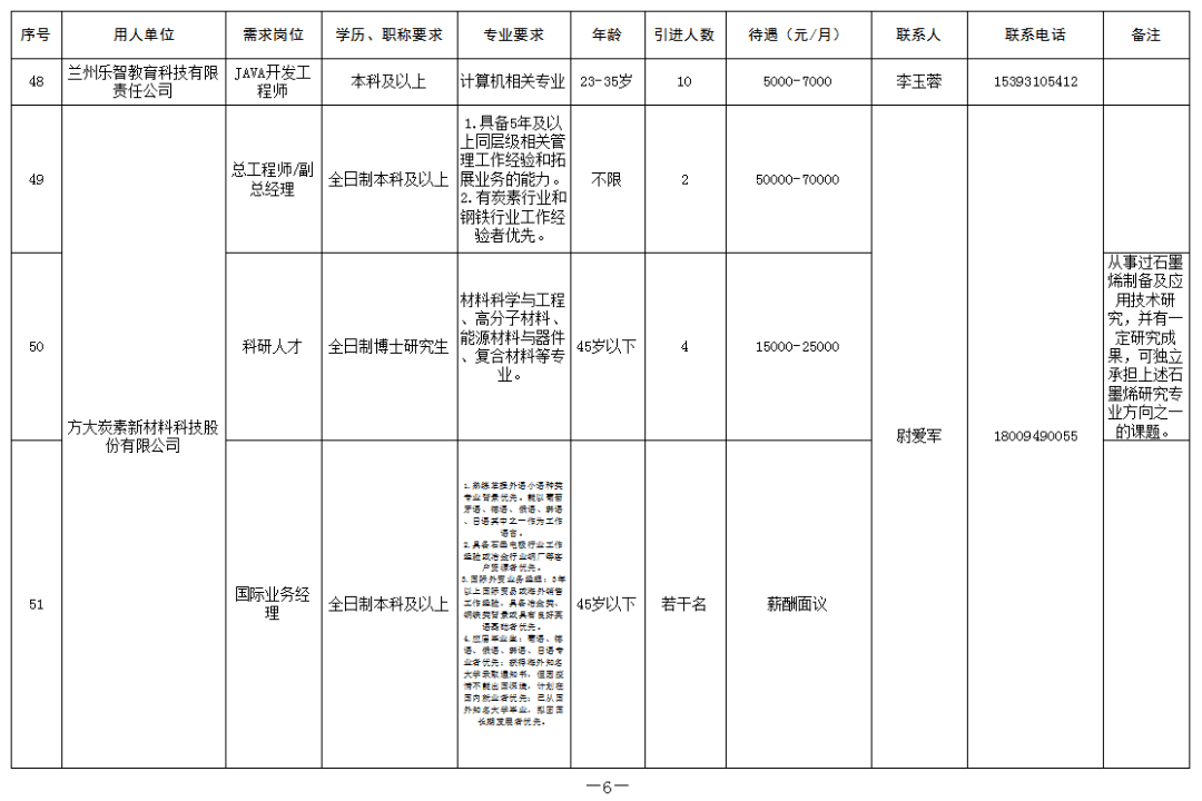 2020年甘谷县人口普查_1907年甘谷县县城(3)