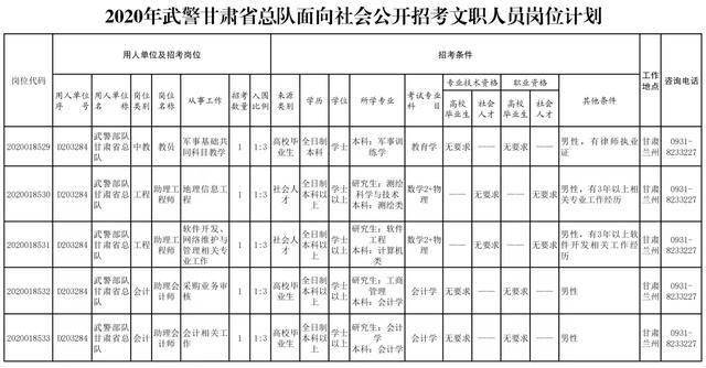 陕西省总人口为多少2020年_陕西省2020年一分一段