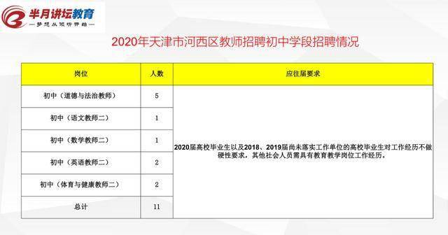 天津市河西区2020年GDP_2020年GDP排名前十的城市,北方仅剩北京,天津为何跌出前十(2)