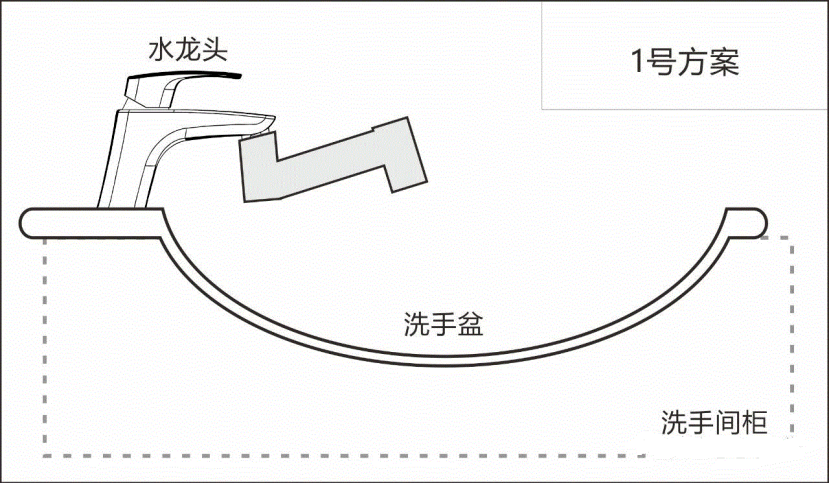 复课后他们对学校里的这一设施"严重不满",于是做了这件事_水龙头