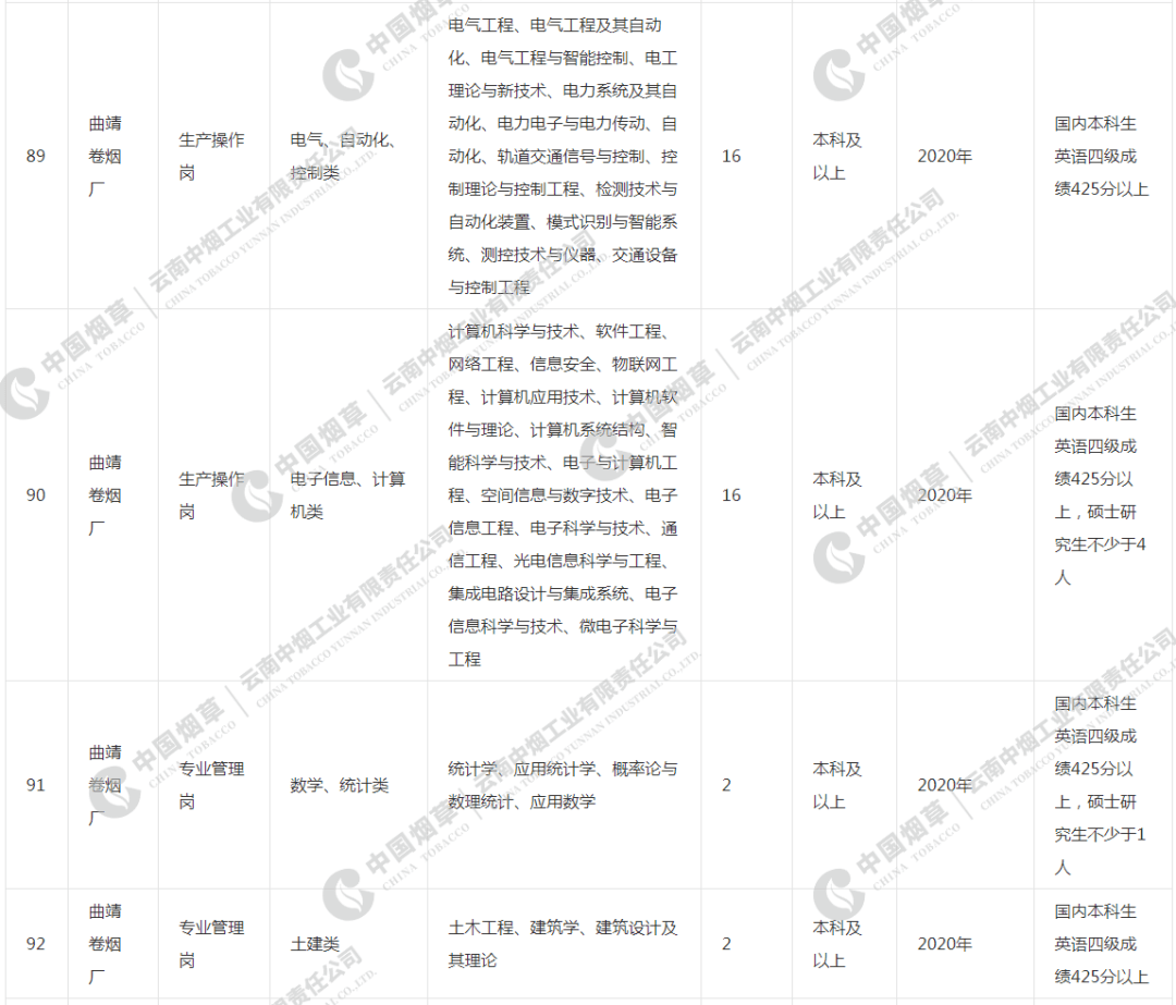 中国人口的过度繁殖_中国人口图片(3)