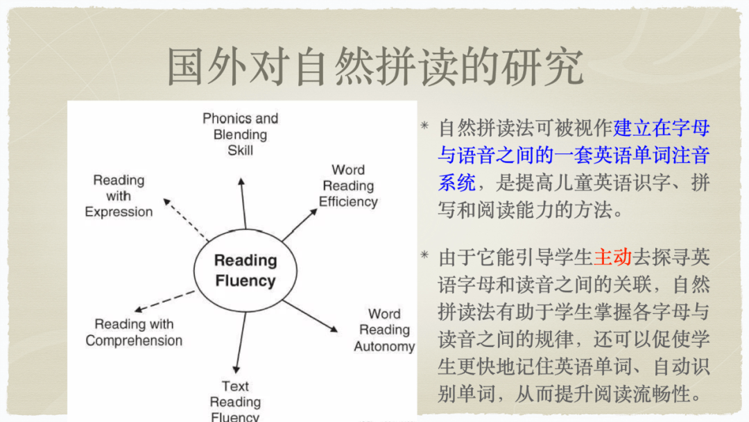 协作英文怎么读 ff26882bd3514f9cb3ebe75bf0fa3c50.png