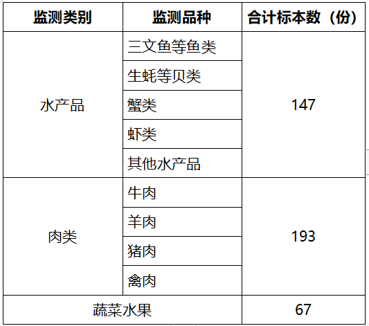 107d4438d0614f129204bf9849cecb10.png