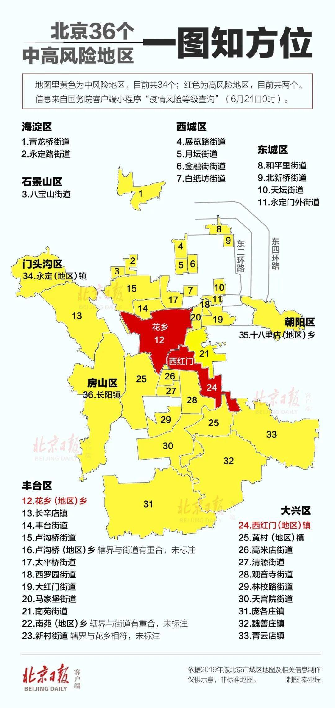 贵阳云岩区新增85个高风险区8个中风险区