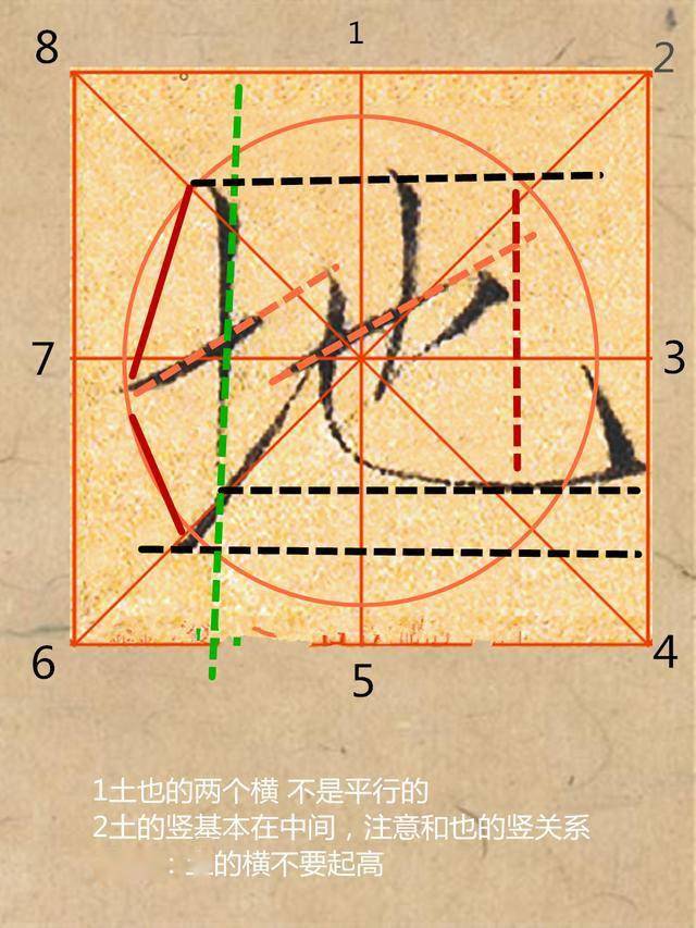 瘦金体千字文讲解：天地玄黄 搜狐大视野 搜狐新闻 